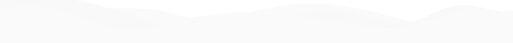 carpooling app
